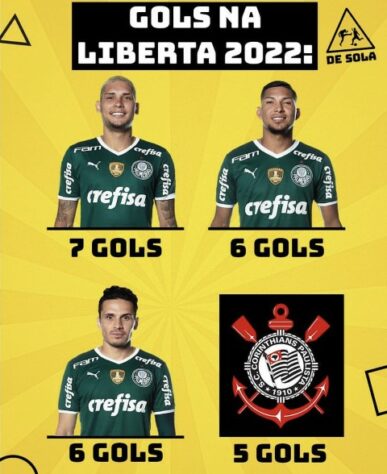 Libertadores: os memes de Palmeiras 5 x 0 Cerro Porteño, com direito a gol de bicicleta de Rony.