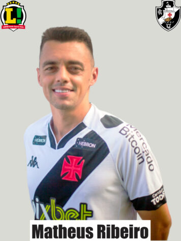 Matheus Ribeiro - Diante da lesão de Gabriel Dias, o lateral-direito foi contratado junto ao Avaí e já assumiu a titularidade. Léo Matos foi reserva no último jogo.