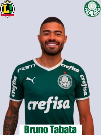 27 - Bruno Tabata - 25 anos