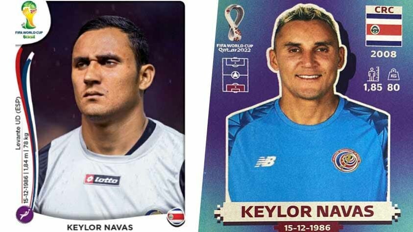 Keylor Navas (goleiro - Costa Rica) - Primeira aparição: 2014