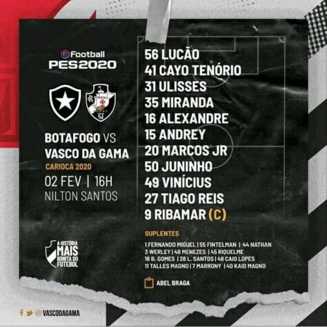 Vasco 2020 - Lucão; Cayo Tenório, Ulisses, Miranda, Alexandre; Andrey, Marcos Jr, Juninho; Vinícius, Tiago Reis e Ribamar.