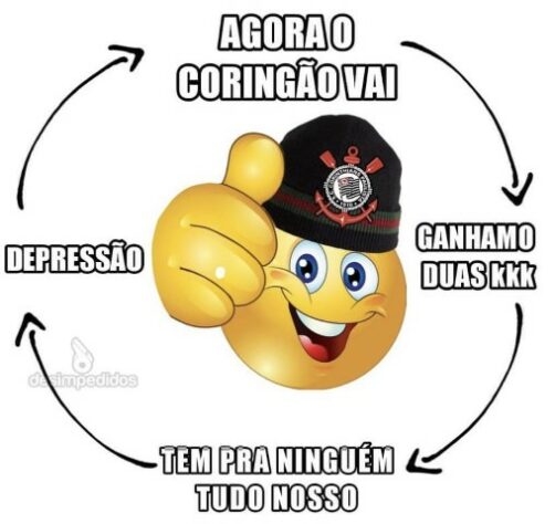 Web faz memes com vitória do Flamengo e eliminação do Corinthians da Libertadores.