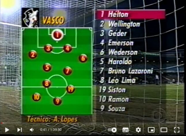 Vasco 2002 - Hélton; Wellington, Géder, Emerson, Wederson; Haroldo, Bruno Lazaroni, Léo Lima, Siston; Ramon e Souza.