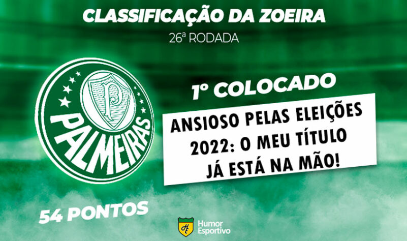 Confira a classificação após a 1ª rodada do Brasileirão 2022