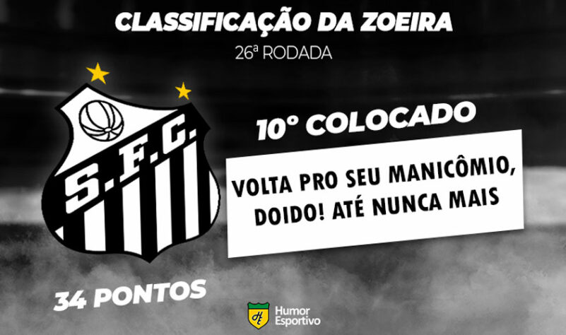 Classificação da Zoeira: 26ª rodada - Ceará 2 x 1 Santos