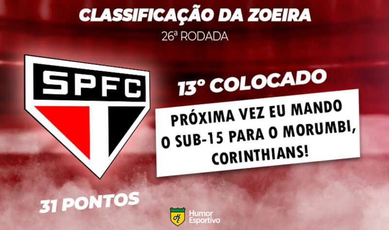 Classificação da Zoeira: 26ª rodada - São Paulo 1 x 1 Corinthians