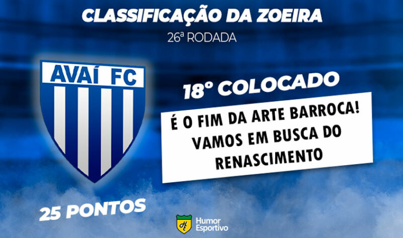 Classificação da Zoeira: 26ª rodada - Avaí 1 x 1 Athletico-PR