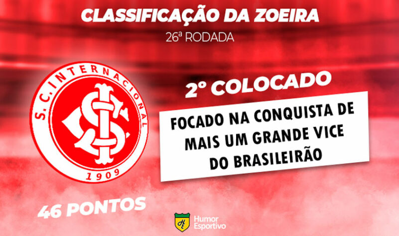 Classificação da Zoeira: 26ª rodada - Internacional 1 x 0 Cuiabá