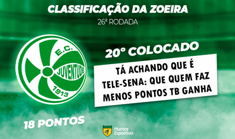 Classificação da Zoeira: 26ª rodada - Palmeiras 2 x 1 Juventude