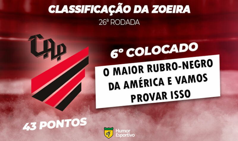 Classificação da Zoeira: 26ª rodada - Avaí 1 x 1 Athletico-PR