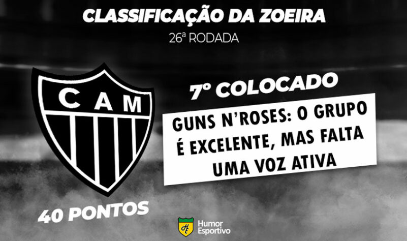 Classificação da Zoeira: 26ª rodada - Atlético-MG 1 x 1 Red Bull Bragantino