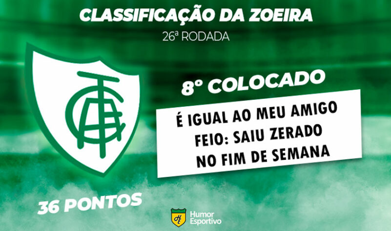 Classificação da Zoeira: 26ª rodada - Botafogo 0 x 0 América-MG