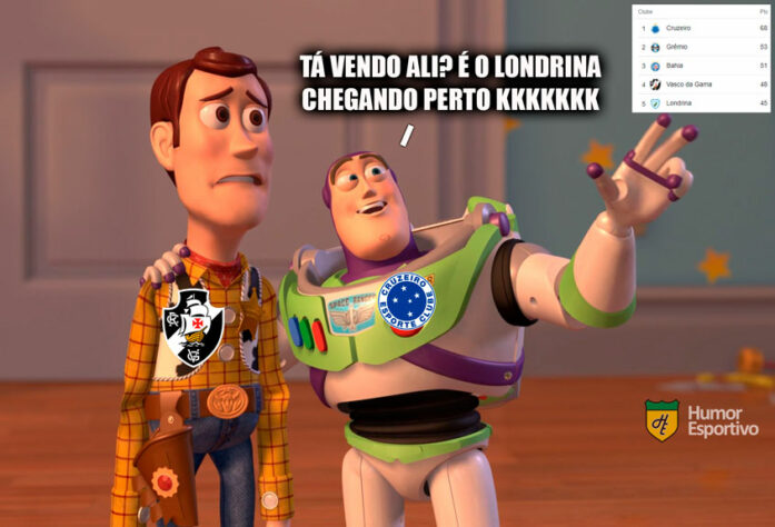 Olha o Londrina chegando! Ameaça de permanência do Vasco na Série B rende memes dos rivais.