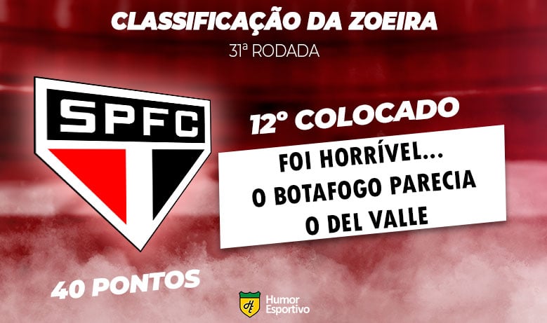 Classificação da Zoeira - 31ª rodada: São Paulo 0 x 1 Botafogo