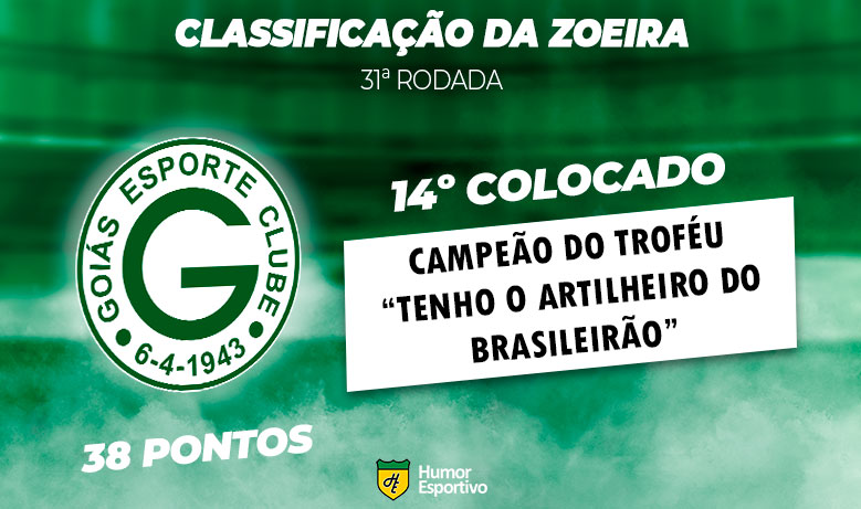 Classificação da Zoeira - 31ª rodada: Internacional 4 x 2 Goiás