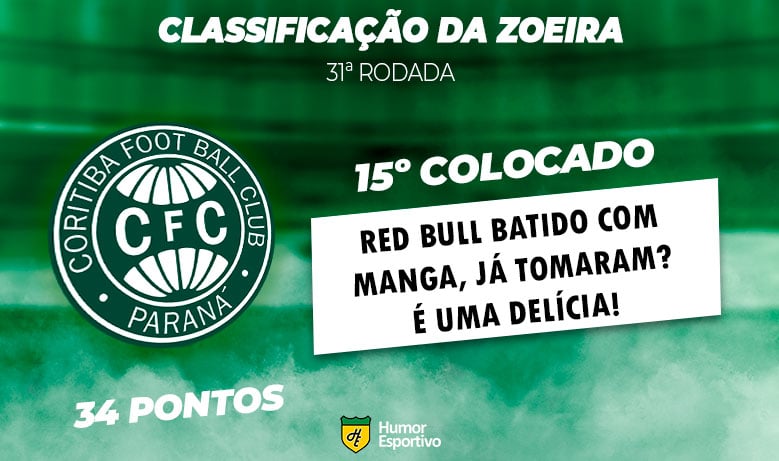 Classificação da Zoeira - 31ª rodada: Coritiba 2 x 1 Red Bull Bragantino