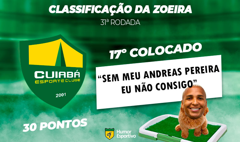 Classificação da Zoeira - 31ª rodada: Cuiabá 1 x 2 Flamengo