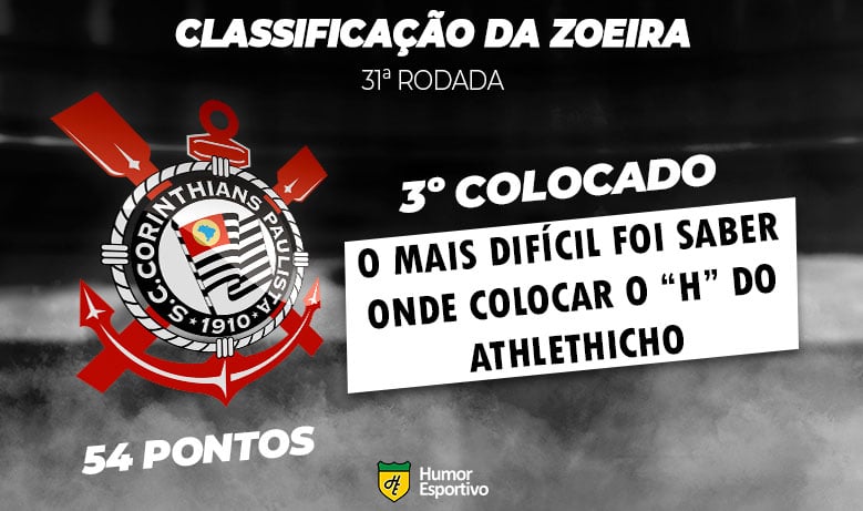 Classificação da Zoeira - 31ª rodada: Corinthians 2 x 1 Athletico-PR