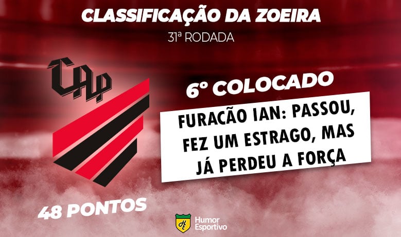 Classificação da Zoeira - 31ª rodada: Corinthians 2 x 1 Athletico-PR
