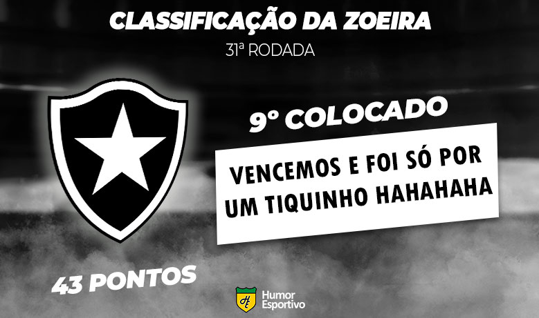 Classificação da Zoeira - 31ª rodada: São Paulo 0 x 1 Botafogo