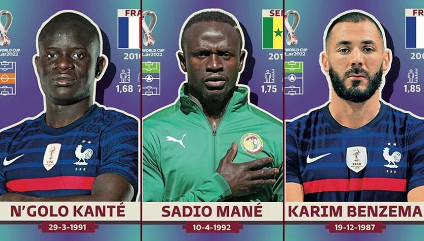 Corte de Benzema foi confirmado neste sábado, sendo mais um grande nome do futebol atual a ficar fora da Copa do Mundo. Nesta galeria, mostramos 83 nomes que estão no álbum, mas não vão para o Qatar, seja por lesão ou opção técnica. Apenas Inglaterra, País de Gales, Espanha, Sérvia e Uruguai não têm erros. Veja! (Por Humor Esportivo)