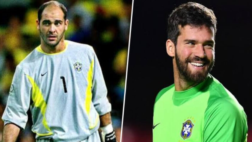 Marcos (Brasil 2002) x Alisson (Brasil 2022)