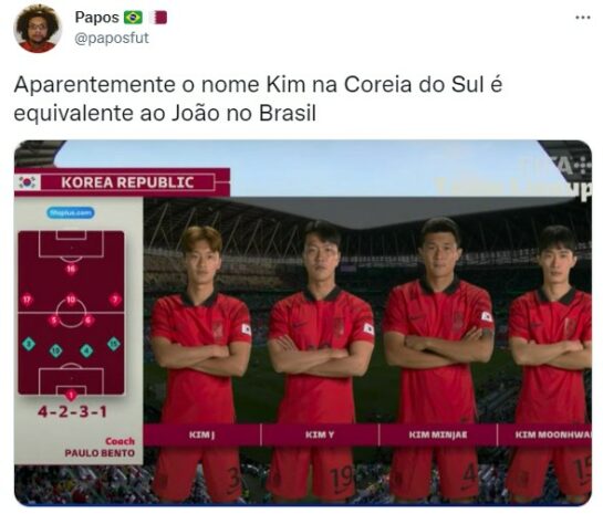 No jogo contra o Uruguai, a linha defensiva da Coreia do Sul composta por diversos Kim chamou a atenção e rendeu piadas.