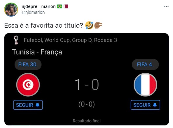 Os melhores memes de Tunísia 1 x 0 França pela última rodada rodada do Grupo D da Copa do Mundo.