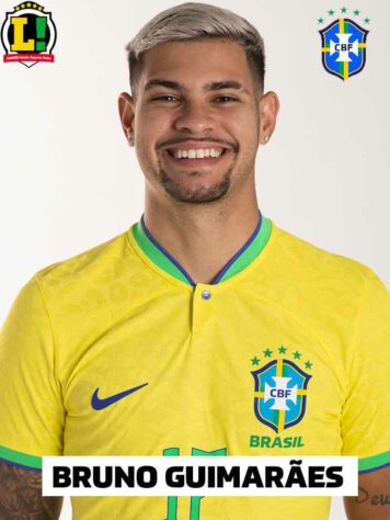 Bruno Guimarães - 5,0 - Entrou mal, perdeu lances fáceis, errou passes e ainda levou um amarelo que pode comprometer o time mais para frente.