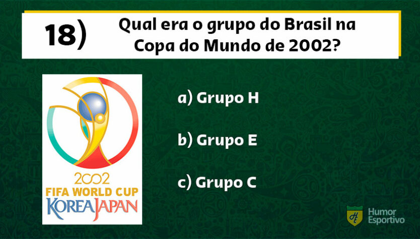 Quiz da Copa do Mundo: teste seu conhecimento sobre todos os títulos do Brasil. 