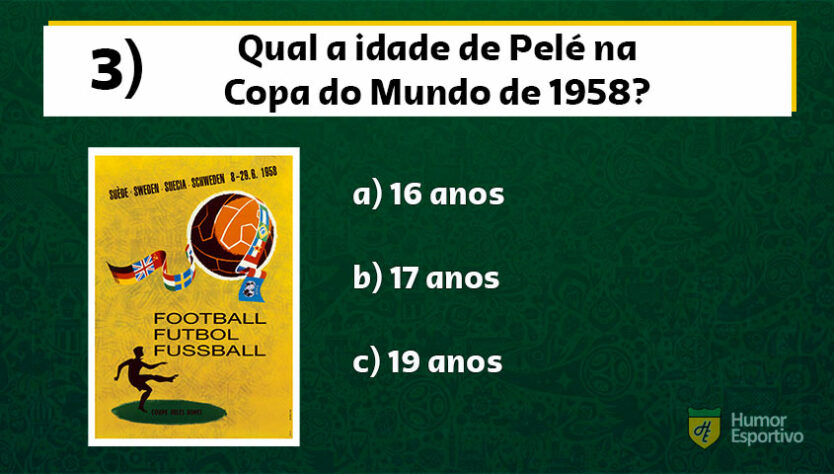 Copa do Mundo em dados: teste seus conhecimentos