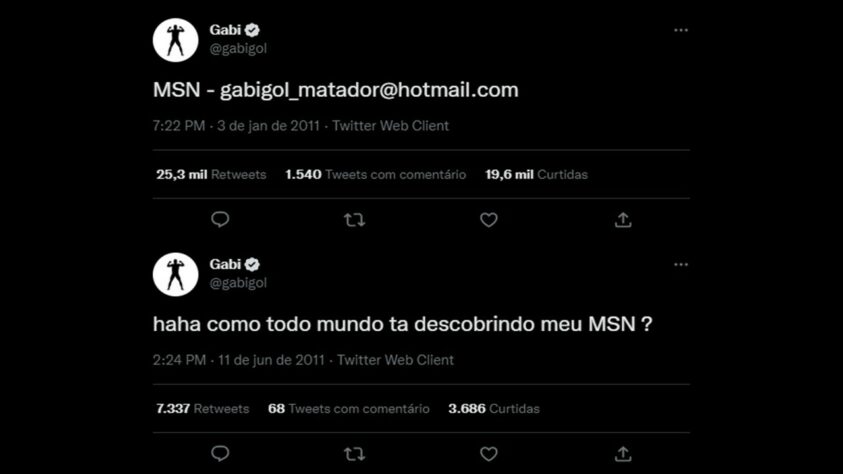 Em 2011, o ainda promissor Gabigol, das categorias de base do Santos, estranhou a quantidade de gente desconhecida que tinha descoberto seu endereço no antigo MSN. O que o atacante esqueceu é que, alguns meses antes, ele mesmo tinha divulgado o endereço na rede. 