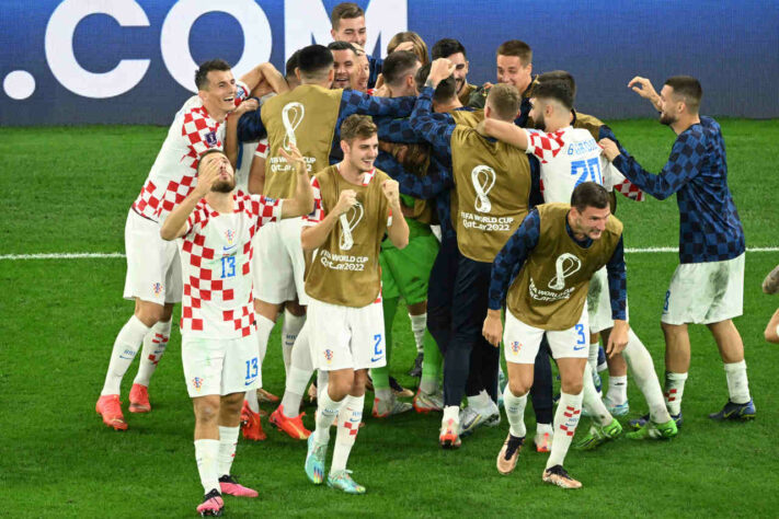 6º lugar: Croácia - 1747.83 pontos 