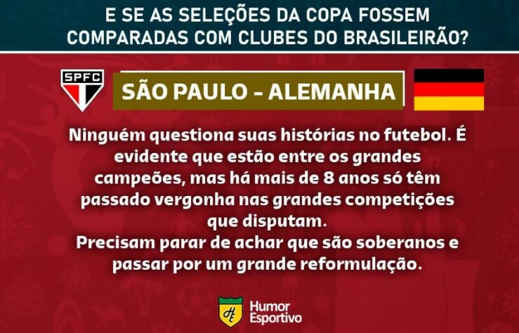 Clubes brasileiros e seleções da Copa do Mundo: o São Paulo seria a Alemanha.