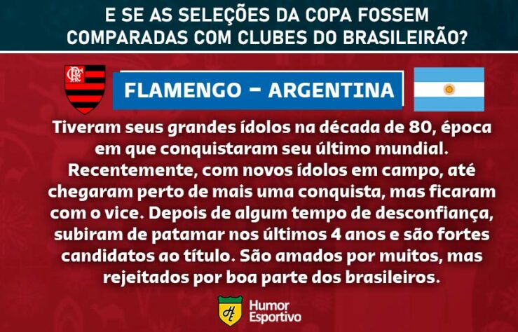 Clubes brasileiros e seleções da Copa do Mundo: o Flamengo seria a Argentina.