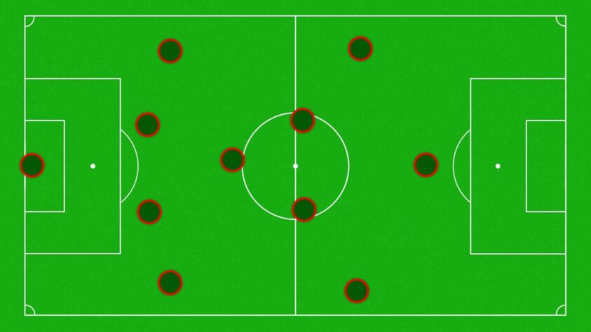 ESCALAÇÃO PROVÁVEL: a seleção camaronesa tem como treinador o ex-jogador Rigobert Song, que disputou os Mundiais de 94, 98, 2002 e 2010 pela seleção africana. Song deve mandar a campo, distribuído no 4-1-4-1, a seguinte equipe para enfrentar a equipe de Tite: Epassy; Collins Fai, Castelletto, N'Koulou e Nouhou Tolo; Mbeumo, Anguissa, Hongla, Kunde e Choupo-Moting; Aboubakar (Toko Ekambi)