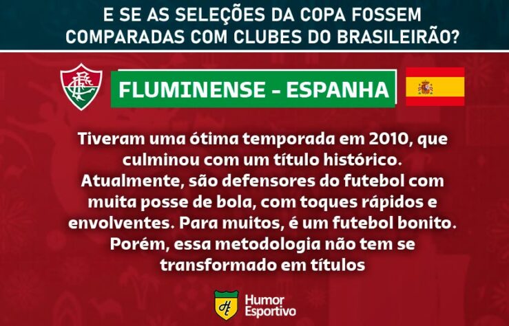 Já pensou se comparássemos algumas das principais seleções que disputam o Mundial do Qatar com alguns dos grandes clubes do futebol brasileiro? Não? Mas o Humor Esportivo pensou e o resultado você confere nessa galeria!