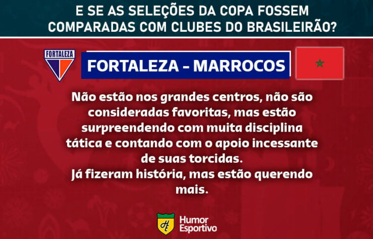 Clubes brasileiros e seleções da Copa do Mundo: o Fortaleza seria Marrocos.