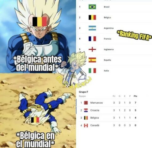 Brasil X Bélgica: Os melhores memes do decisivo jogo #BraBel