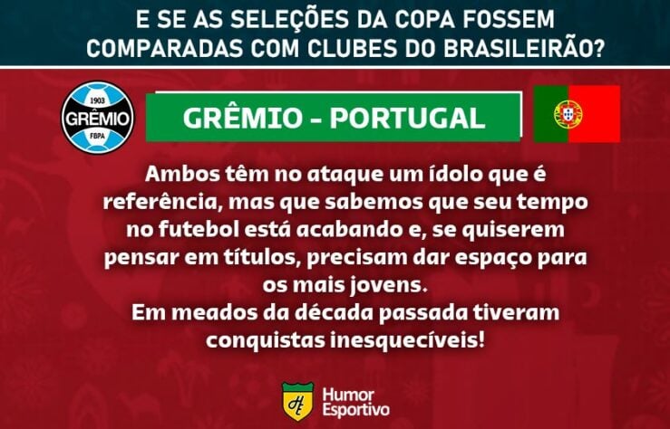 Clubes brasileiros e seleções da Copa do Mundo: o Grêmio seria Portugal.