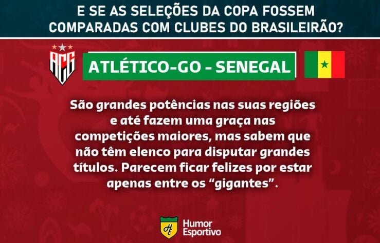 Clubes brasileiros e seleções da Copa do Mundo: o Atlético-GO seria Senegal.