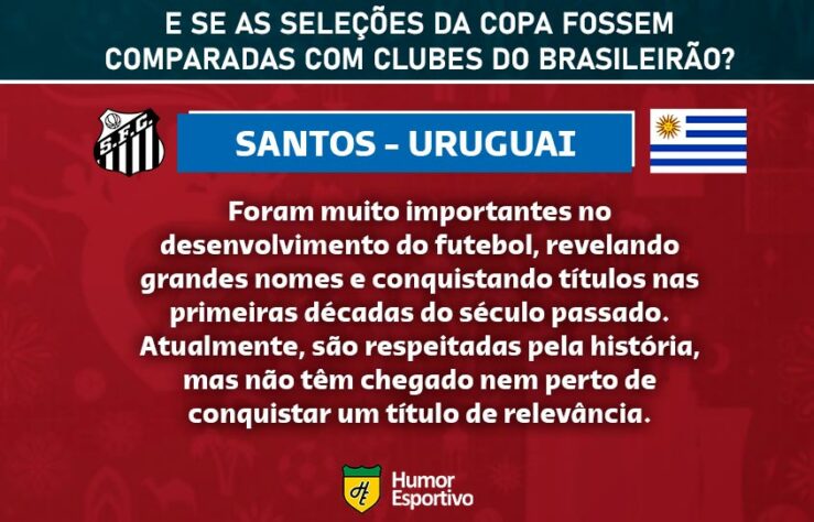 5 seleções europeias que estão apresentando um futebol mais vistoso que a  Seleção Brasileira