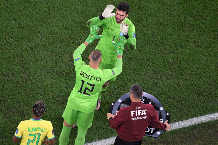 Tite também deu oportunidade de Weverton atuar em um jogo de Copa do Mundo.