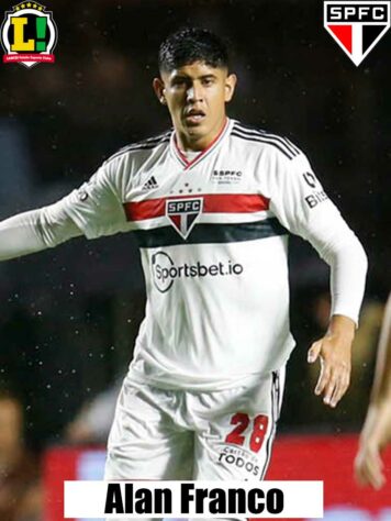 Alan Franco: 5,5 - Não fez uma das melhores partidas, sofrendo um pouco em alguns momentos, principalmente no gol do Botafogo-SP, quando permitiu a infiltração da equipe na área tricolor.