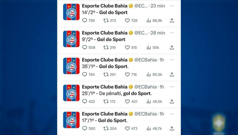 A sequência de gols anunciados pelo Twitter oficial do Bahia mereceu um print dos torcedores