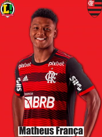 MATHEUS FRANÇA - 7,5 - Entrou no lugar de Arrascaeta e mudou completamente o jogo. Foi o responsável pelas principais jogadas do Flamengo, iniciando a jogada e sofrendo o pênalti cobrado por Pedro.