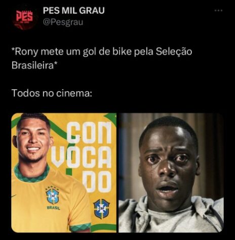 MELHORES GRAUS DE BIKE 2021, Gabriel Milgrau