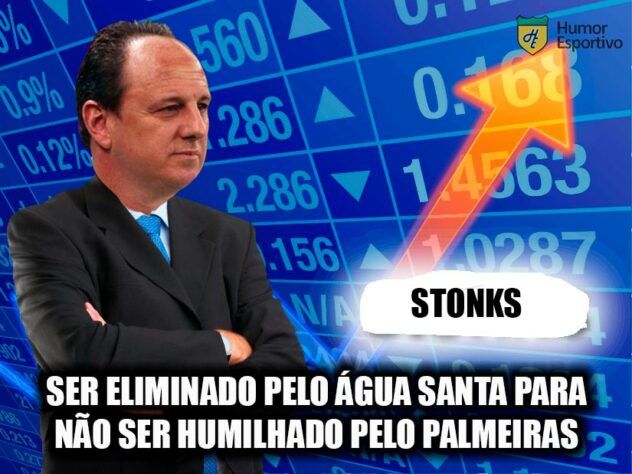 São Paulo é alvo de memes após eliminação precoce do Paulistão para o modesto Água Santa