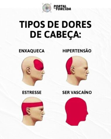 Vasco é eliminado da Copa do Brasil pelo ABC-RN, em São Januário, e rivais não perdoam nos memes