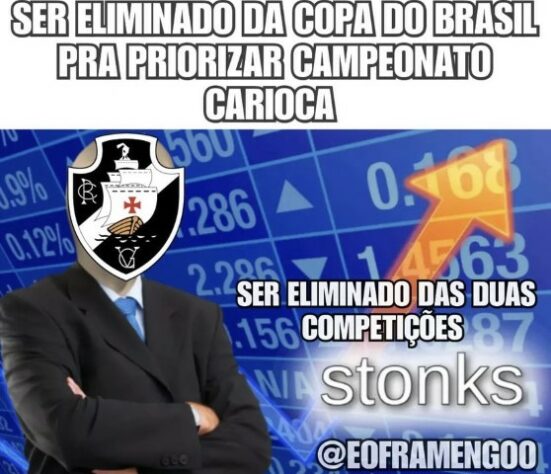 Campeonato Carioca: os melhores memes da vitória e classificação do Flamengo sobre o Vasco